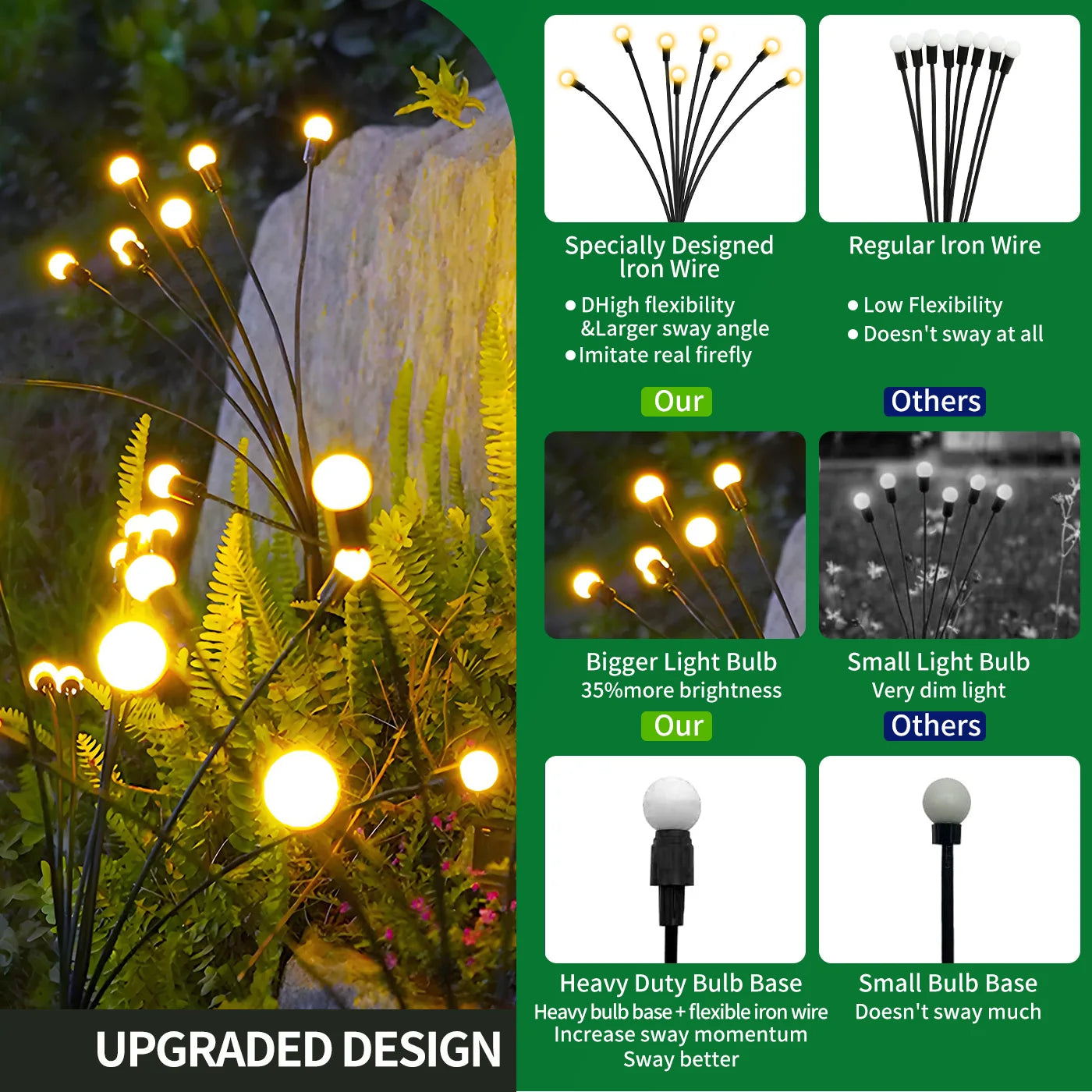 8-Head Solar Firefly LED Garden Lights Waterproof