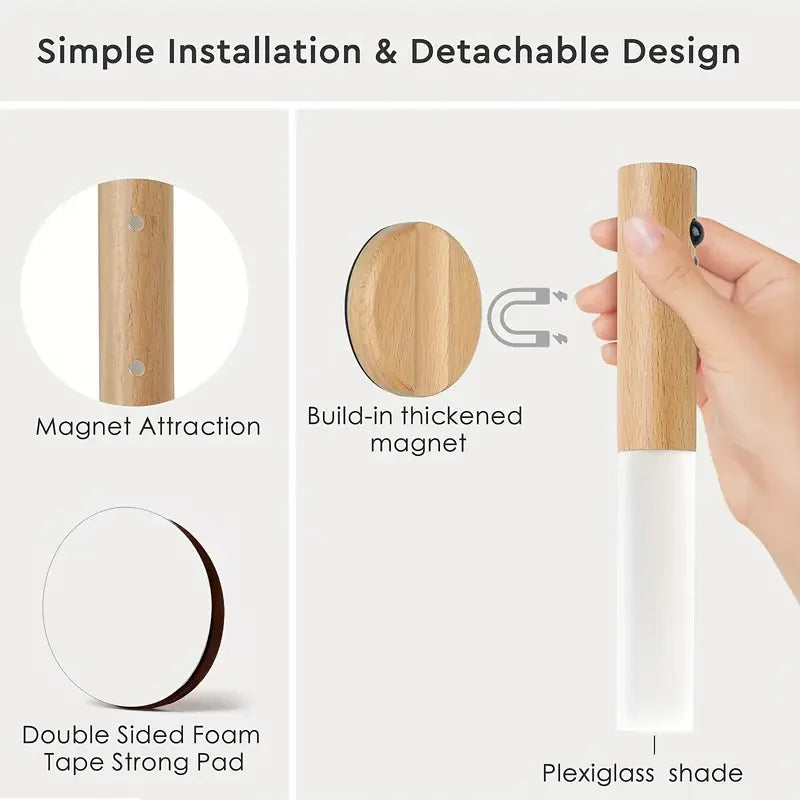 Smart Motion Sensor Rechargeable Magnetic Wall Light